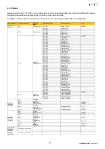 Предварительный просмотр 87 страницы Cola DOMUSFIRE C17 Installation, Use And Maintenance Manual