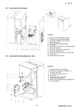 Предварительный просмотр 95 страницы Cola DOMUSFIRE C17 Installation, Use And Maintenance Manual