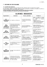 Предварительный просмотр 96 страницы Cola DOMUSFIRE C17 Installation, Use And Maintenance Manual