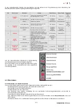 Предварительный просмотр 115 страницы Cola DOMUSFIRE C17 Installation, Use And Maintenance Manual