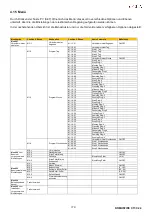 Предварительный просмотр 119 страницы Cola DOMUSFIRE C17 Installation, Use And Maintenance Manual