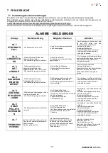 Предварительный просмотр 127 страницы Cola DOMUSFIRE C17 Installation, Use And Maintenance Manual