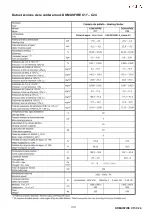 Предварительный просмотр 133 страницы Cola DOMUSFIRE C17 Installation, Use And Maintenance Manual