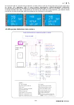 Предварительный просмотр 142 страницы Cola DOMUSFIRE C17 Installation, Use And Maintenance Manual