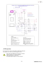 Предварительный просмотр 143 страницы Cola DOMUSFIRE C17 Installation, Use And Maintenance Manual