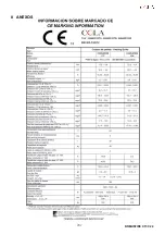 Предварительный просмотр 161 страницы Cola DOMUSFIRE C17 Installation, Use And Maintenance Manual