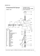 Preview for 4 page of Colad 9705 User Manual