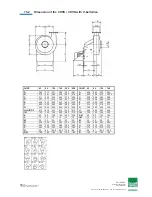 Preview for 18 page of Colasit CHVK Operating Manual