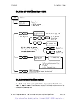 Предварительный просмотр 28 страницы Colby Instruments PDL-100A Operating And Programming Manual