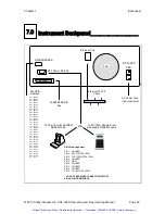 Предварительный просмотр 72 страницы Colby Instruments PDL-100A Operating And Programming Manual