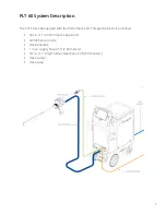 Предварительный просмотр 13 страницы Cold Jet AERO2 PLT 60 Operator'S Manual