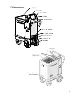 Предварительный просмотр 15 страницы Cold Jet AERO2 PLT 60 Operator'S Manual