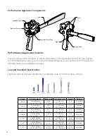 Предварительный просмотр 16 страницы Cold Jet AERO2 PLT 60 Operator'S Manual