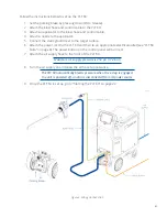 Предварительный просмотр 27 страницы Cold Jet AERO2 PLT 60 Operator'S Manual