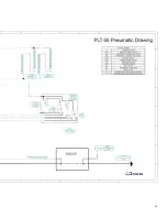 Предварительный просмотр 51 страницы Cold Jet AERO2 PLT 60 Operator'S Manual