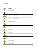 Preview for 8 page of Cold Jet E-CO2 150 Operator'S Manual