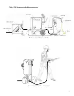 Preview for 15 page of Cold Jet E-CO2 150 Operator'S Manual