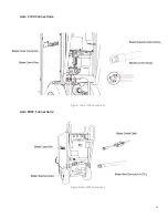 Preview for 23 page of Cold Jet E-CO2 150 Operator'S Manual