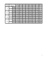 Preview for 33 page of Cold Jet E-CO2 150 Operator'S Manual