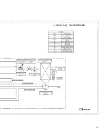 Preview for 39 page of Cold Jet E-CO2 150 Operator'S Manual