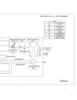 Preview for 41 page of Cold Jet E-CO2 150 Operator'S Manual