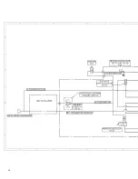 Preview for 42 page of Cold Jet E-CO2 150 Operator'S Manual