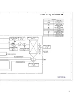 Preview for 43 page of Cold Jet E-CO2 150 Operator'S Manual