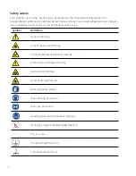 Preview for 10 page of Cold Jet i3 MICROCLEAN 2 Manual