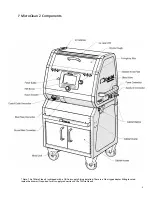 Preview for 15 page of Cold Jet i3 MICROCLEAN 2 Manual