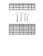 Preview for 17 page of Cold Jet i3 MICROCLEAN 2 Manual