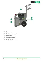 Предварительный просмотр 12 страницы Cold Jet IceTech Evolution Line Xcel 6 Manual