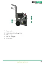 Предварительный просмотр 13 страницы Cold Jet IceTech Evolution Line Xcel 6 Manual