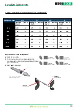 Предварительный просмотр 33 страницы Cold Jet IceTech Evolution Line Xcel 6 Manual