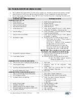 Preview for 15 page of Cold Shot Chillers ACWC-024-E-DR-LT-0-2 Installation, Operation And Maintenance Instructions