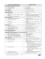 Preview for 16 page of Cold Shot Chillers ACWC-024-E-DR-LT-0-2 Installation, Operation And Maintenance Instructions