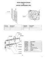 Preview for 44 page of Coldelite UC 931 G Operation & Service Manual