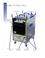 Предварительный просмотр 16 страницы ColdJet AeRO 75 Operator'S Manual