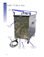 Предварительный просмотр 18 страницы ColdJet AeRO 75 Operator'S Manual