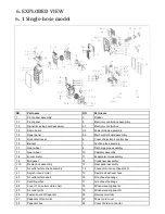 Preview for 18 page of COLDWAVE MPPD-12CRN1 Manual