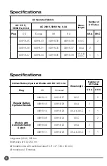 Предварительный просмотр 6 страницы Cole Parmer 09818-05 Operating Manual