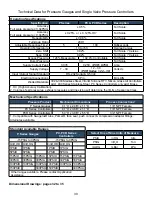 Preview for 30 page of Cole Parmer 16 Series Operating Manual