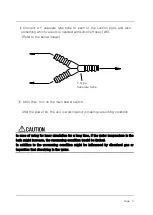 Предварительный просмотр 9 страницы Cole Parmer 35031-00 Operating Manual