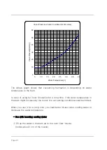 Предварительный просмотр 10 страницы Cole Parmer 35031-00 Operating Manual