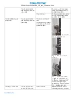 Предварительный просмотр 11 страницы Cole Parmer 52411-22 User Manual