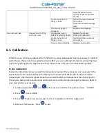 Предварительный просмотр 12 страницы Cole Parmer 52411-22 User Manual