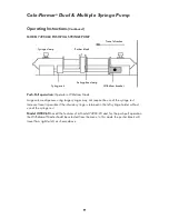 Preview for 11 page of Cole Parmer 74900-10 User Manual