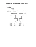 Preview for 32 page of Cole Parmer 74900-10 User Manual