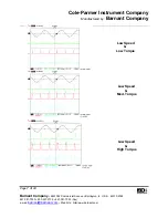 Предварительный просмотр 7 страницы Cole Parmer 75211-30 Service Manual