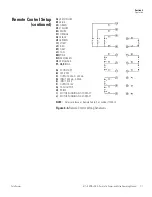 Предварительный просмотр 23 страницы Cole Parmer 77111-00 Operating Manual