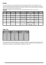 Preview for 6 page of Cole Parmer 78904-02 Installation And Operating Instructions Manual